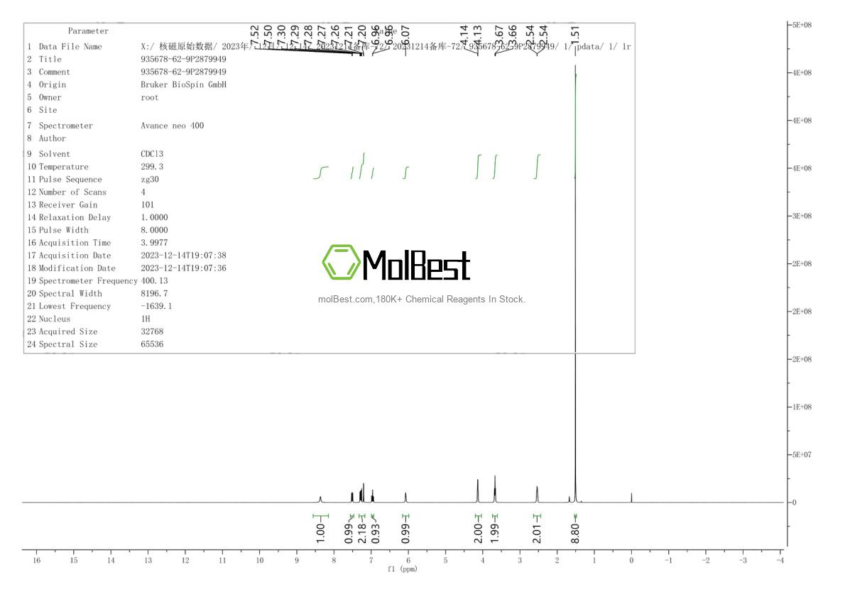 Physical sample testing spectrum (NMR) of 935678-62-9