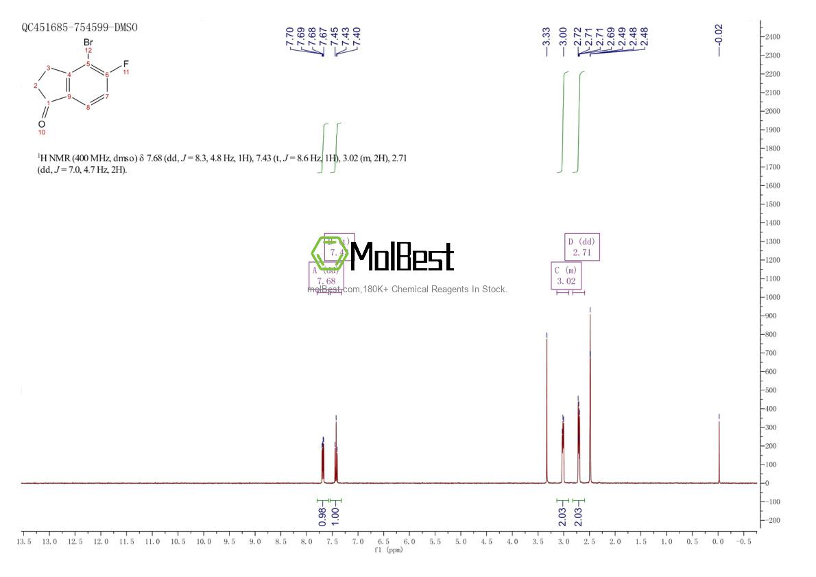 Physical sample testing spectrum (NMR) of 935681-01-9