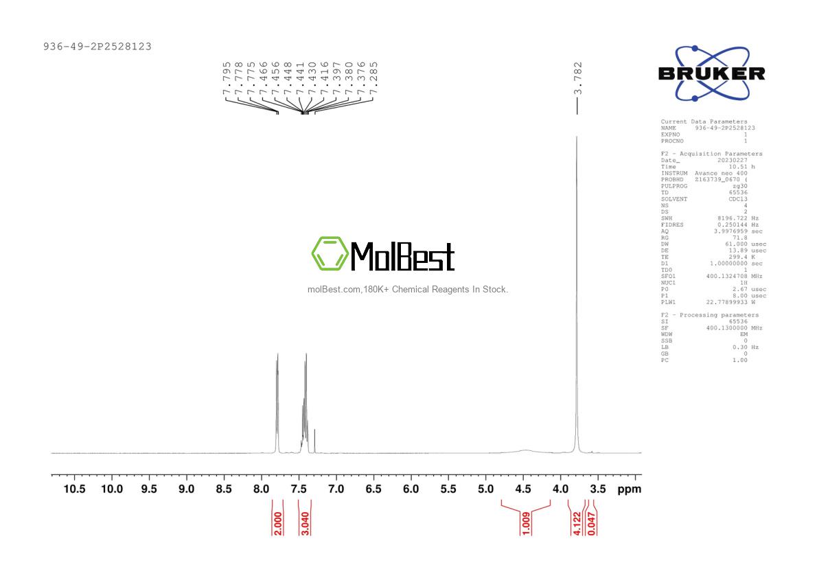 Physical sample testing spectrum (NMR) of 936-49-2