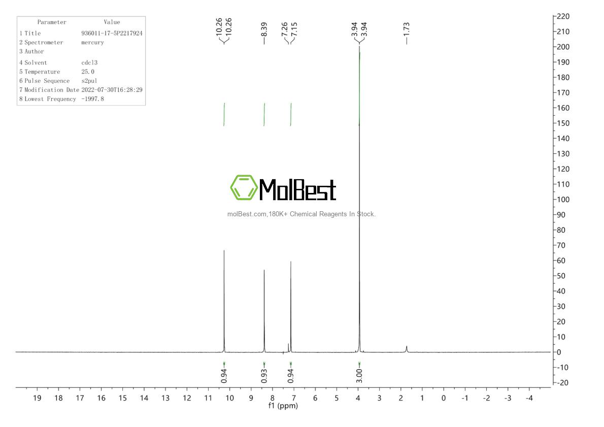 Phổ kiểm tra mẫu thực (NMR) của 936011-17-5