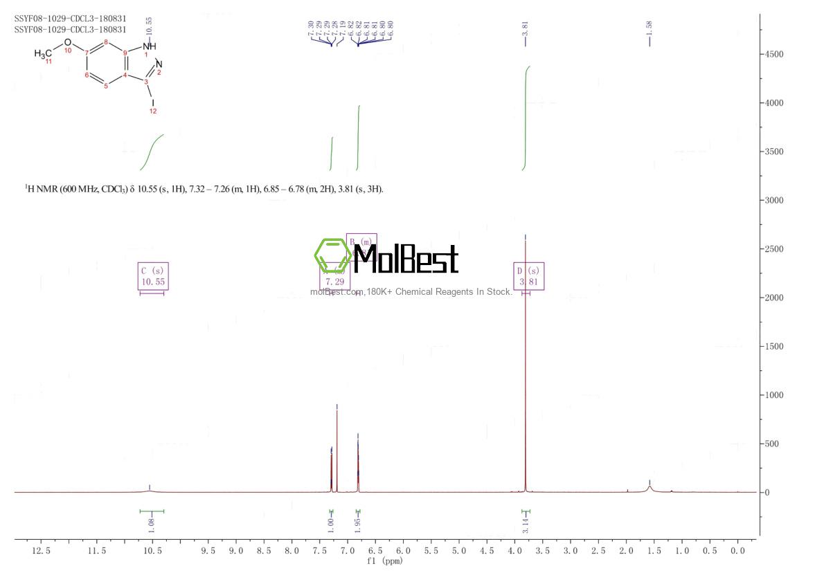 Spektrum pengujian sampel fisik (NMR) 936138-17-9