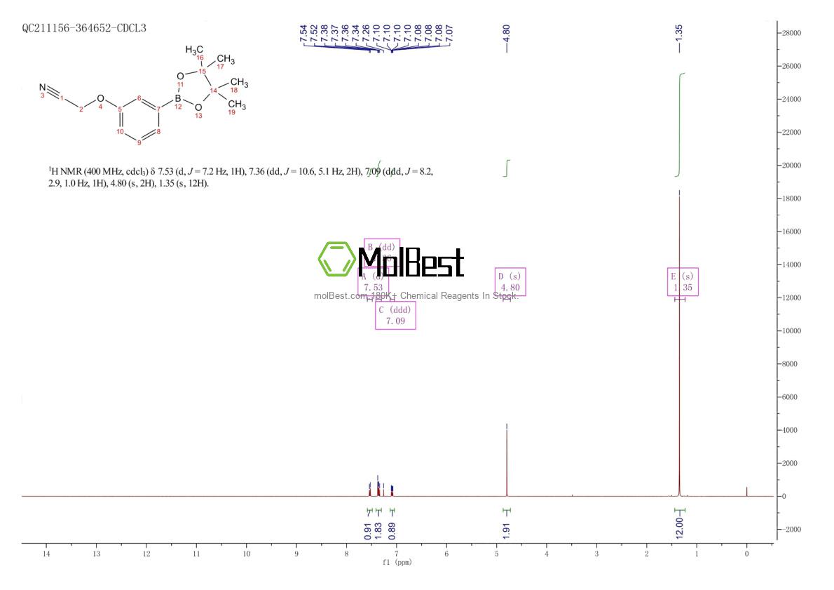 Phổ kiểm tra mẫu thực (NMR) của 936250-18-9