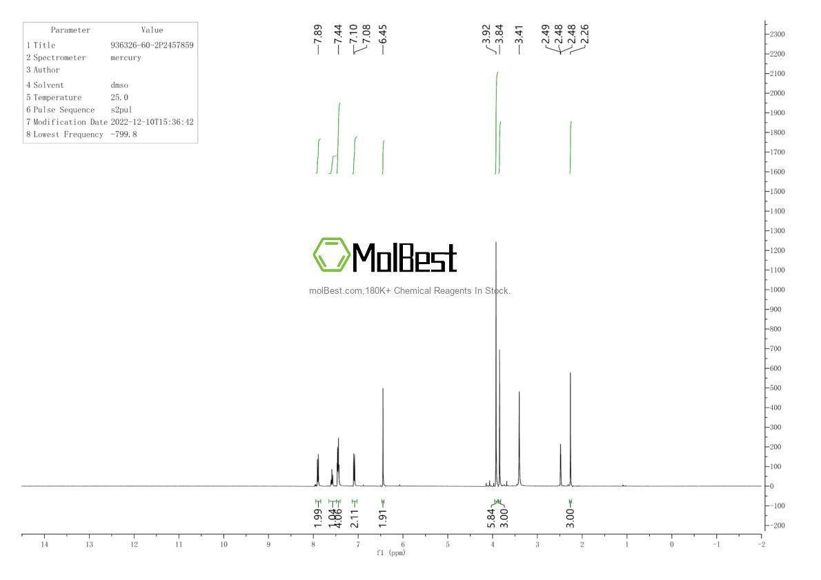 Physical sample testing spectrum (NMR) of 936326-60-2