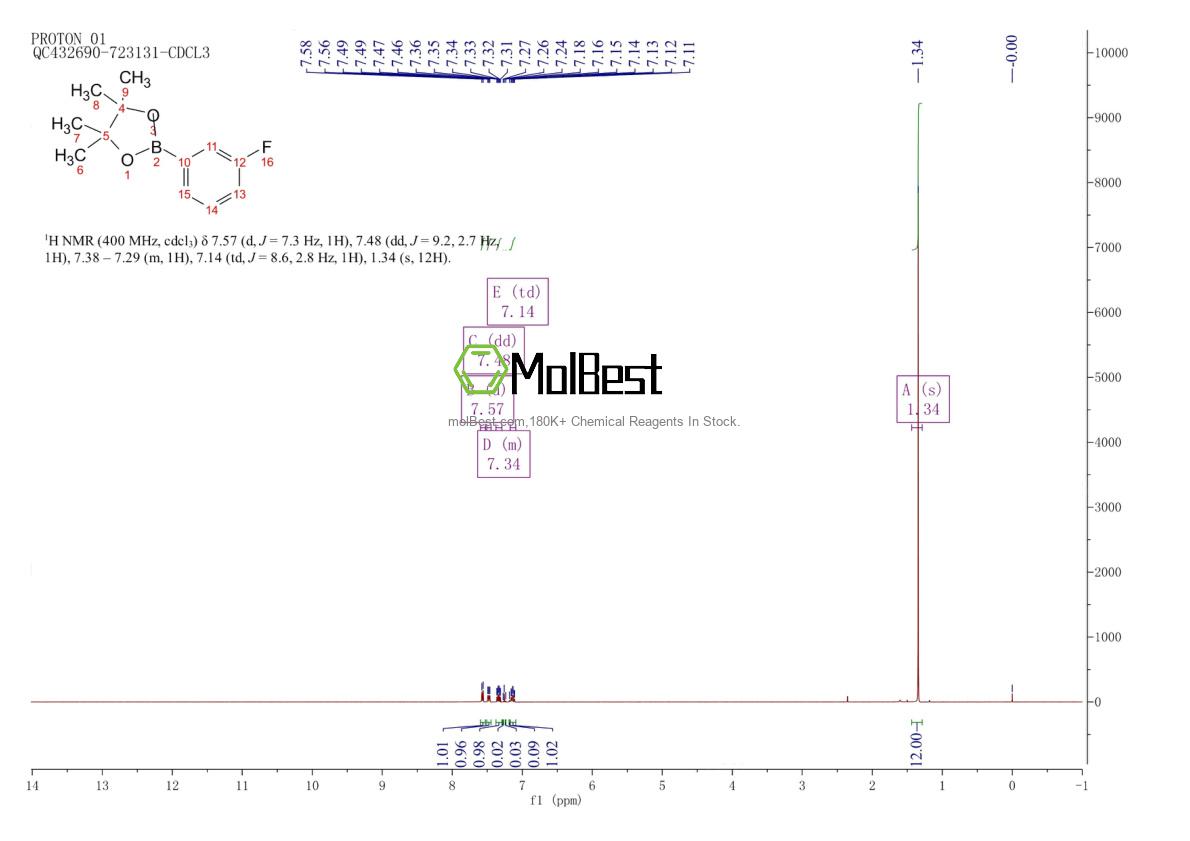 Phổ kiểm tra mẫu thực (NMR) của 936618-92-7