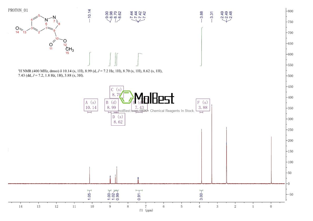 Phổ kiểm tra mẫu thực (NMR) của 936637-97-7