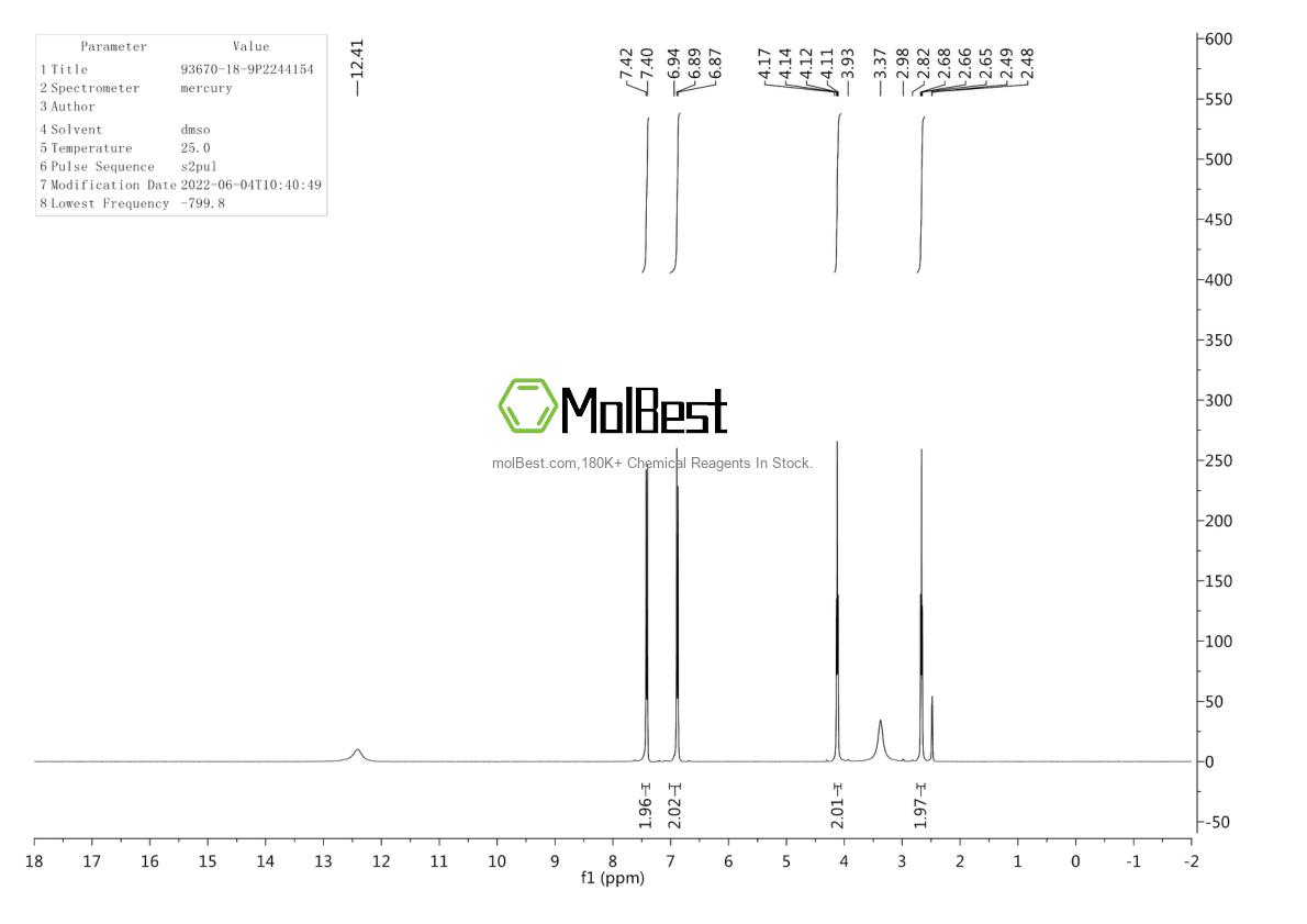 Spektrum pengujian sampel fisik (NMR) 93670-18-9