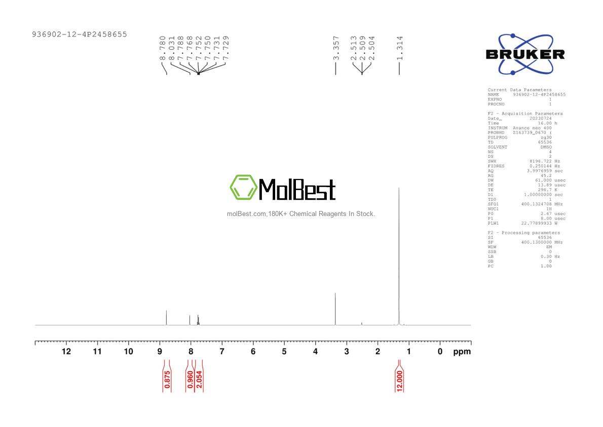 Physical sample testing spectrum (NMR) of 936902-12-4