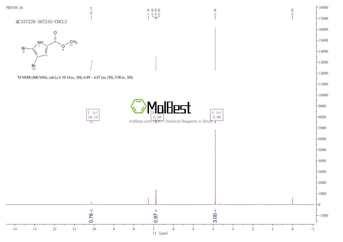 Phổ kiểm tra mẫu thực (NMR) của 937-16-6