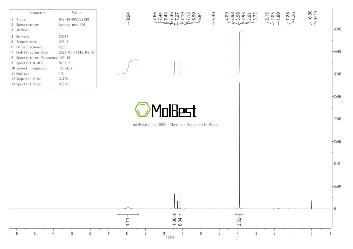 Phổ kiểm tra mẫu thực (NMR) của 937-18-8