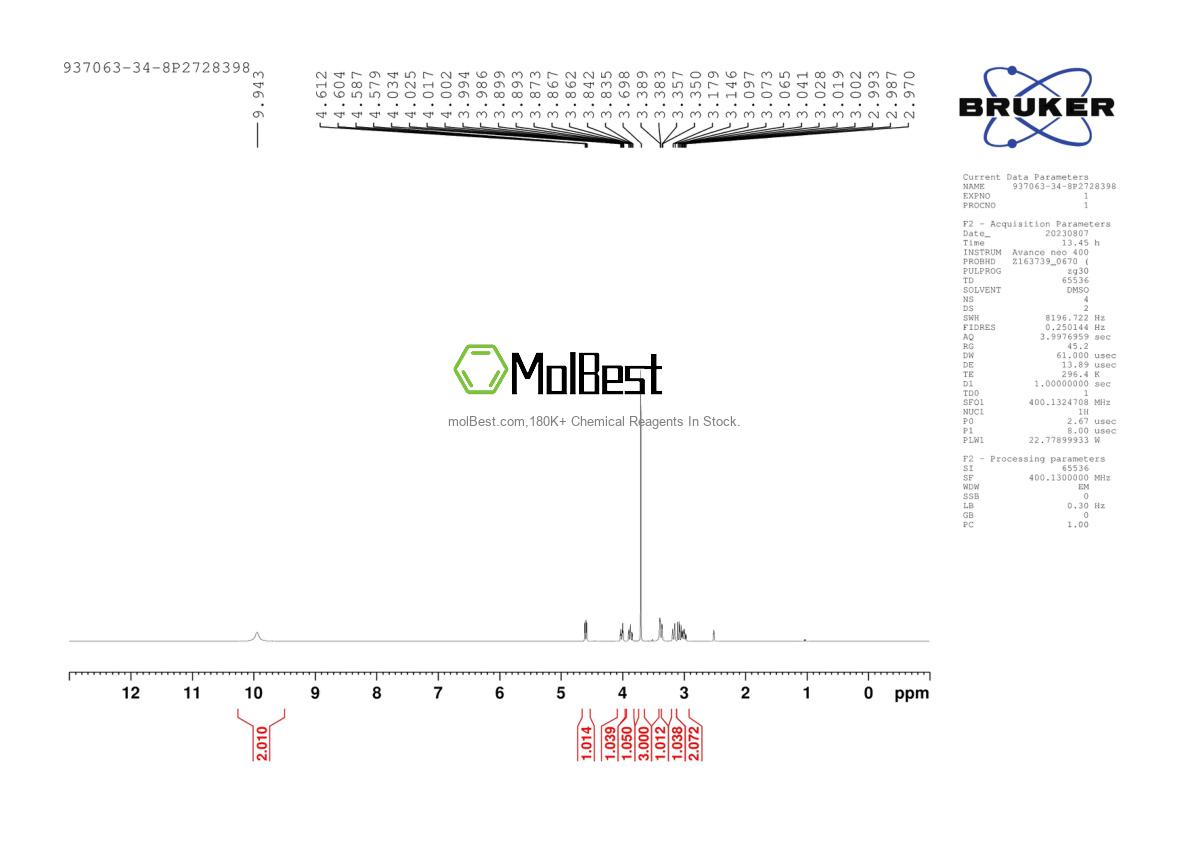 Physical sample testing spectrum (NMR) of 937063-34-8