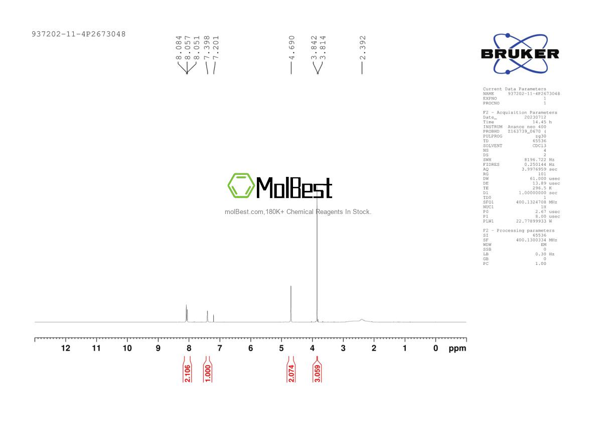 Physical sample testing spectrum (NMR) of 937202-11-4