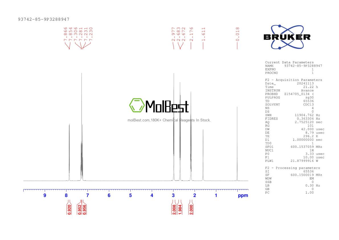 Physical sample testing spectrum (NMR) of 93742-85-9