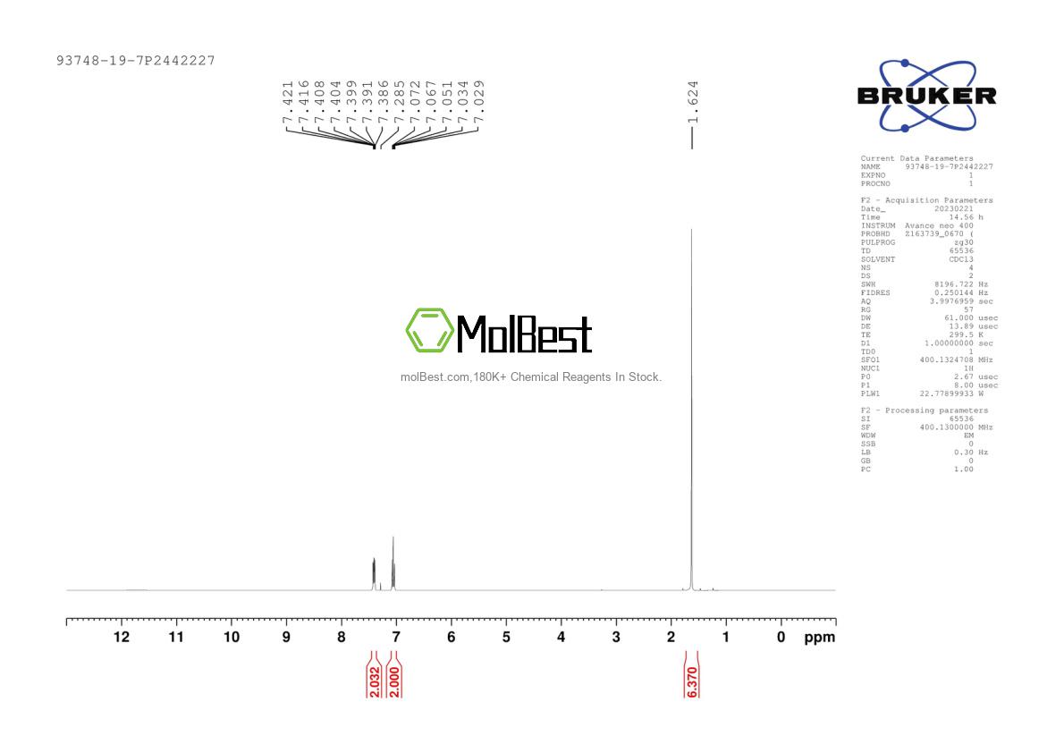 Physical sample testing spectrum (NMR) of 93748-19-7