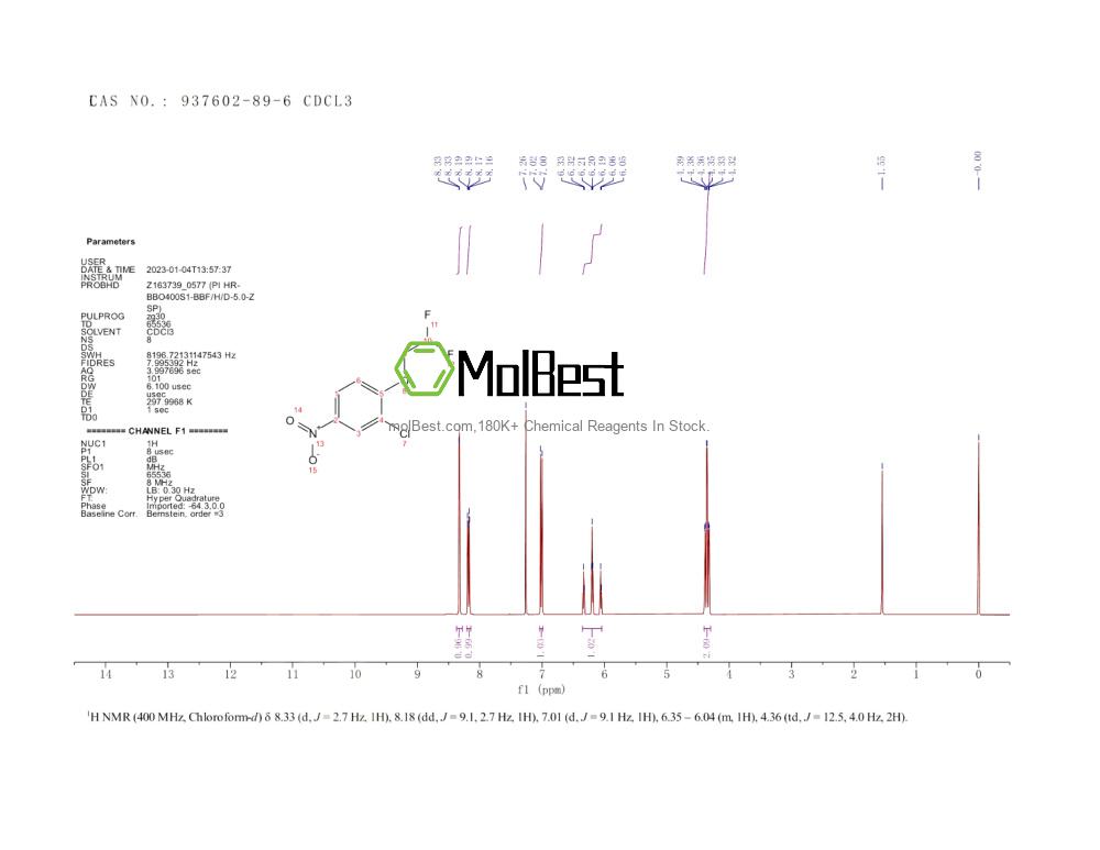Physical sample testing spectrum (NMR) of 937602-89-6
