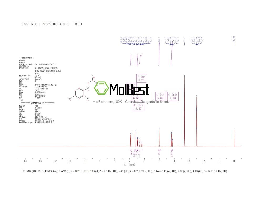 Physical sample testing spectrum (NMR) of 937606-80-9