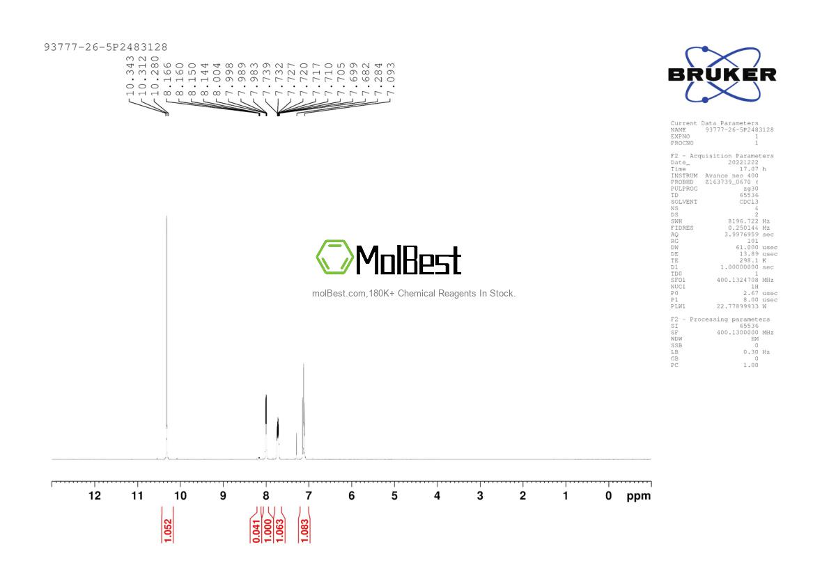 Physical sample testing spectrum (NMR) of 93777-26-5