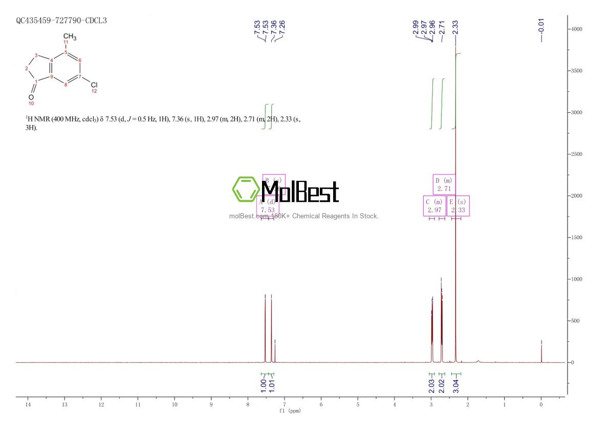 Espectro de teste de amostra física (NMR) de 938-35-2
