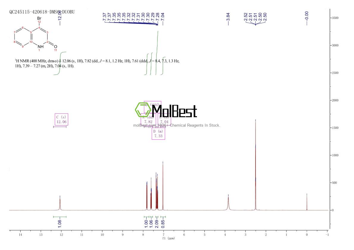 Physical sample testing spectrum (NMR) of 938-39-6