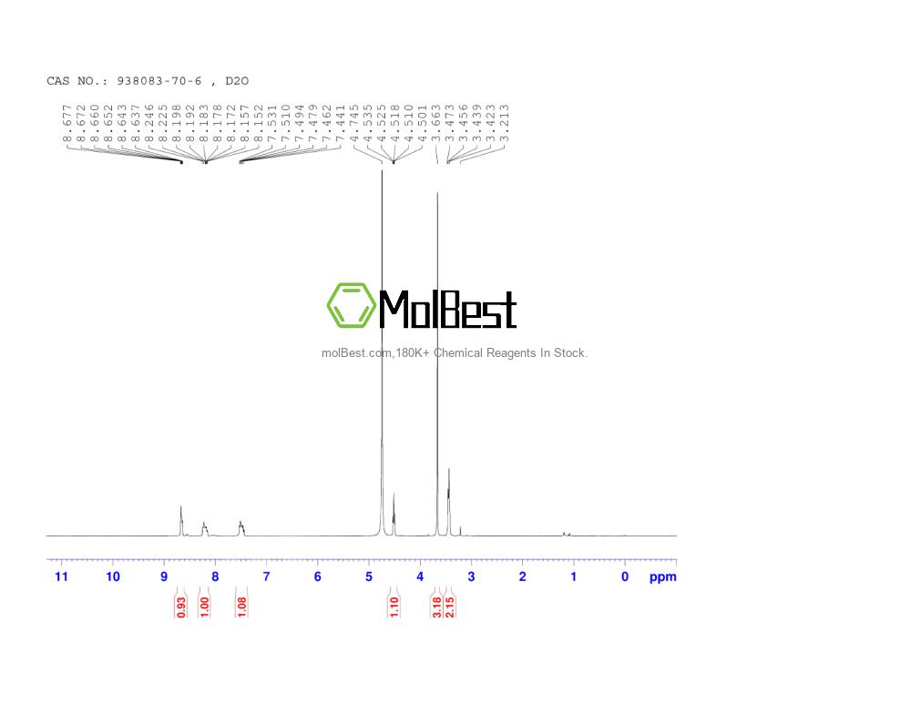 Phổ kiểm tra mẫu thực (NMR) của 938083-70-6