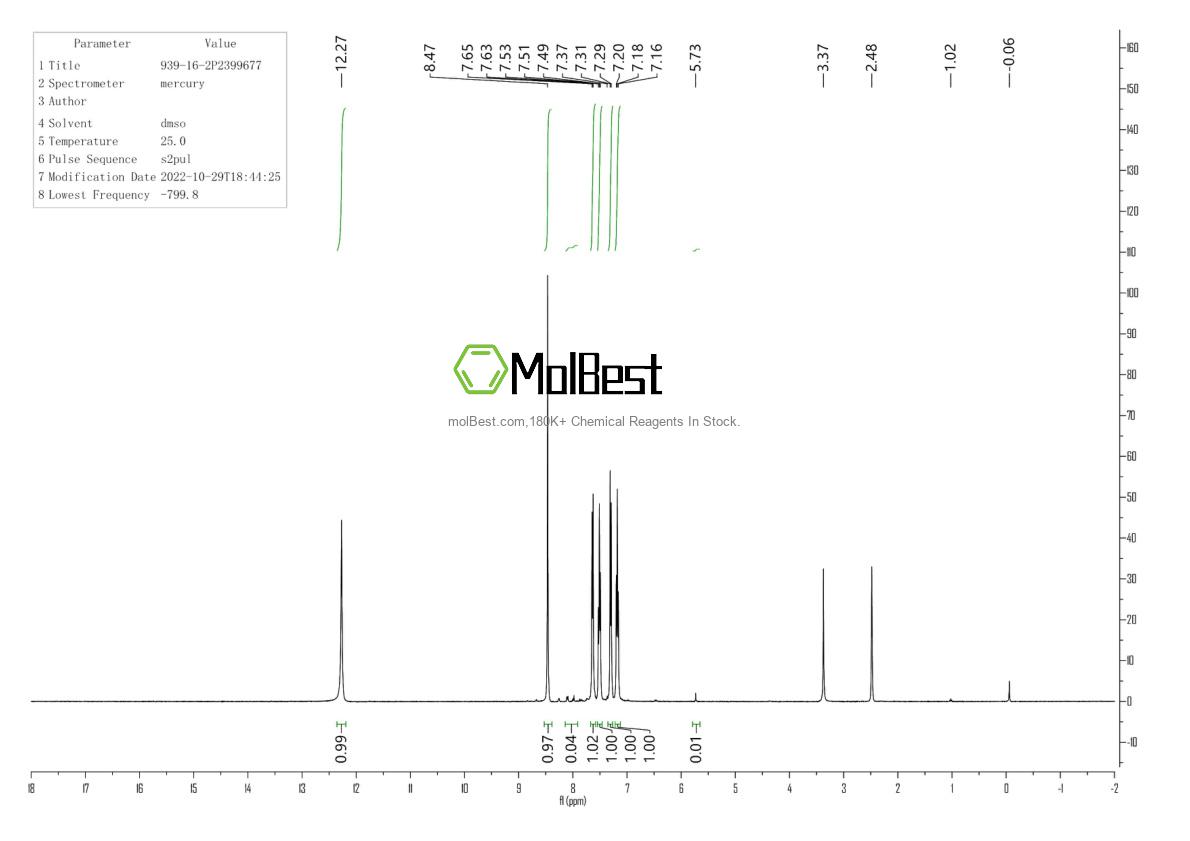 Physical sample testing spectrum (NMR) of 939-16-2
