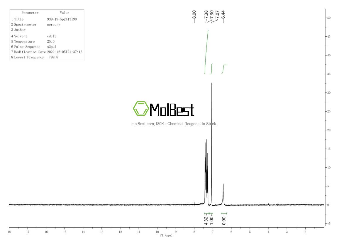 Physical sample testing spectrum (NMR) of 939-19-5