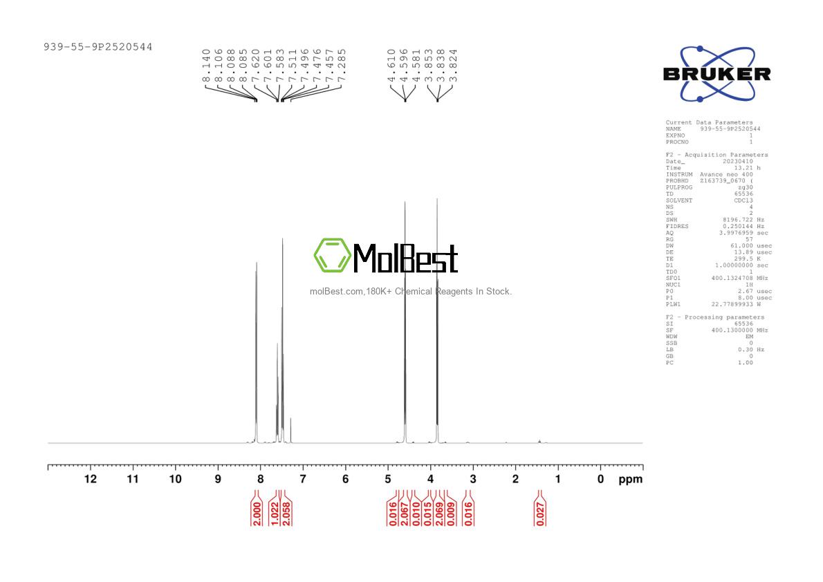 Phổ kiểm tra mẫu thực (NMR) của 939-55-9