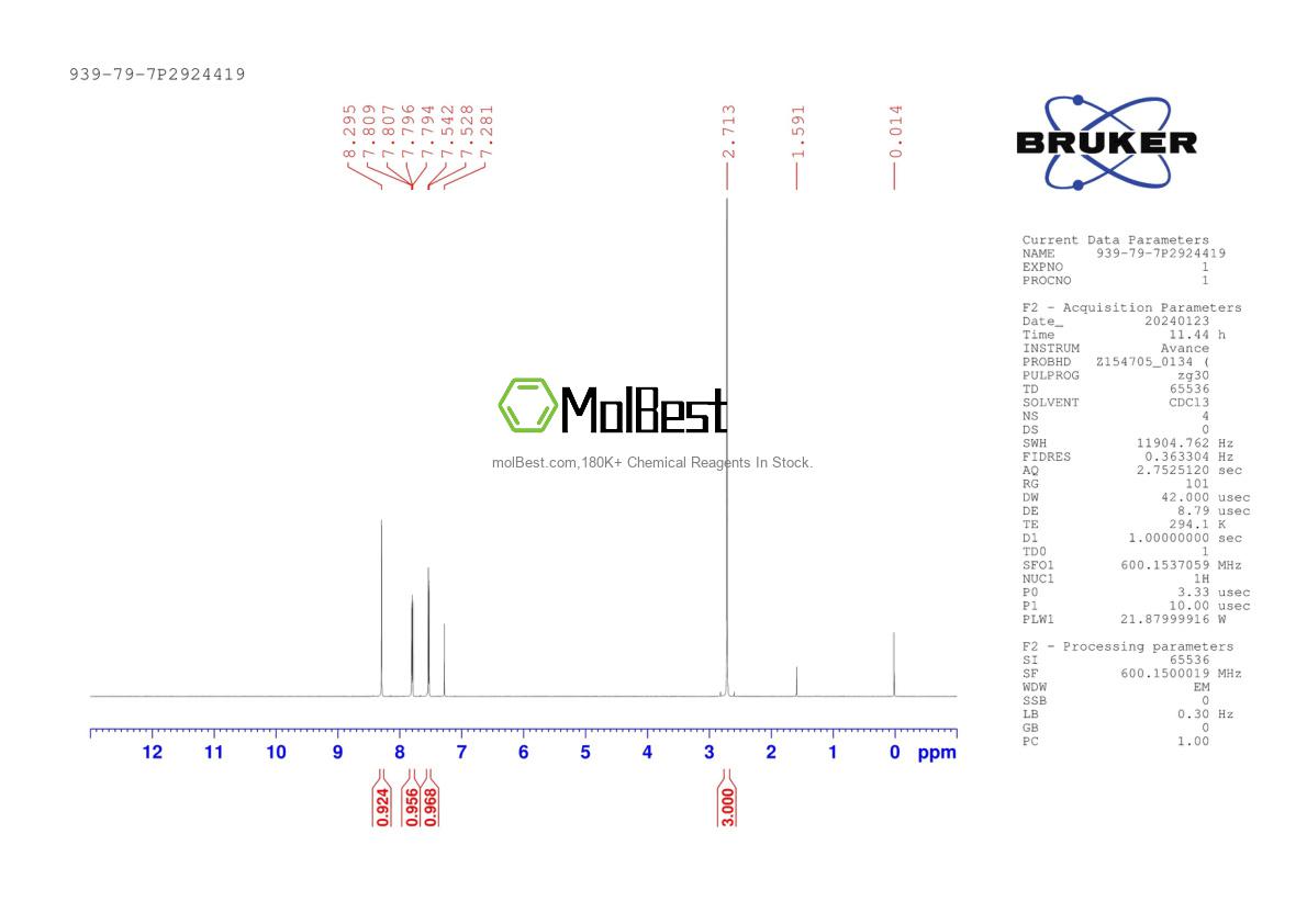 Physical sample testing spectrum (NMR) of 939-79-7