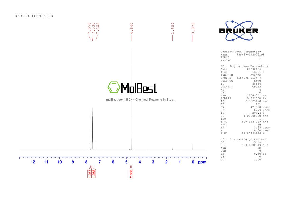 Physical sample testing spectrum (NMR) of 939-99-1