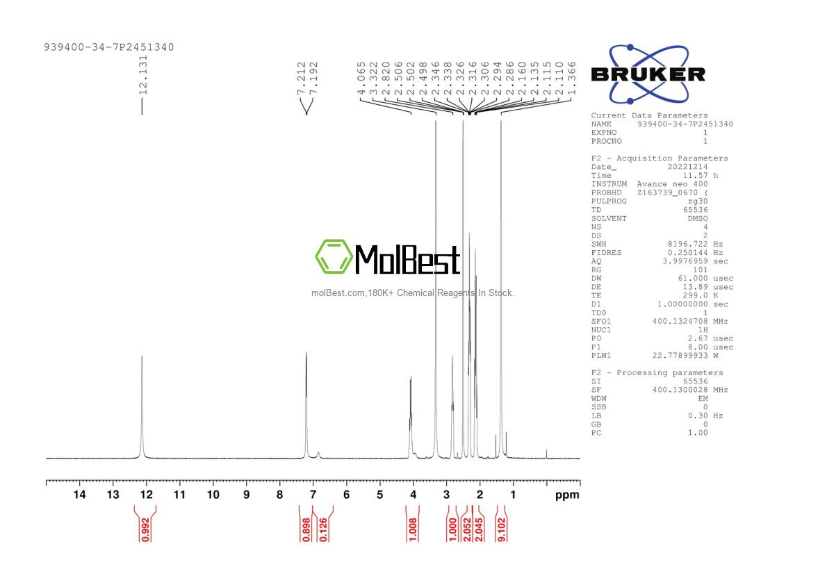 Phổ kiểm tra mẫu thực (NMR) của 939400-34-7
