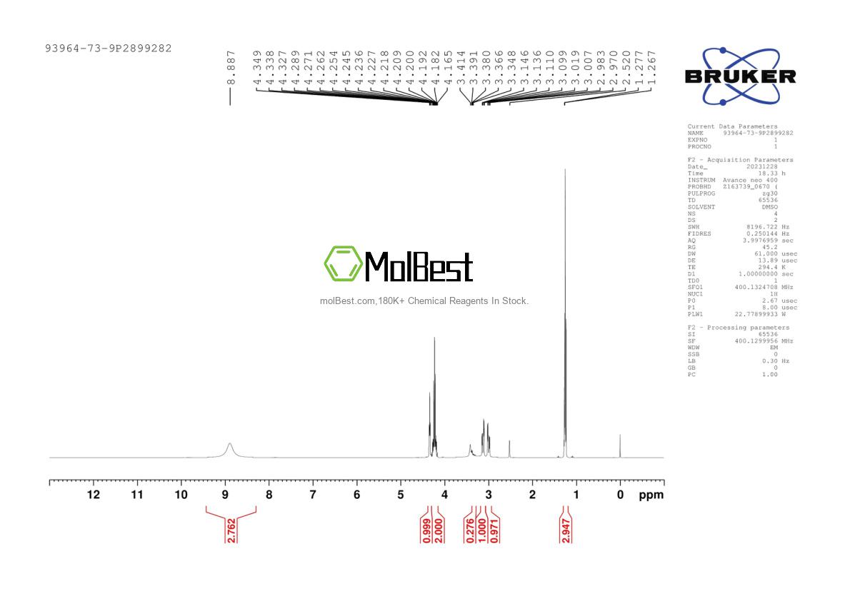 Phổ kiểm tra mẫu thực (NMR) của 93964-73-9
