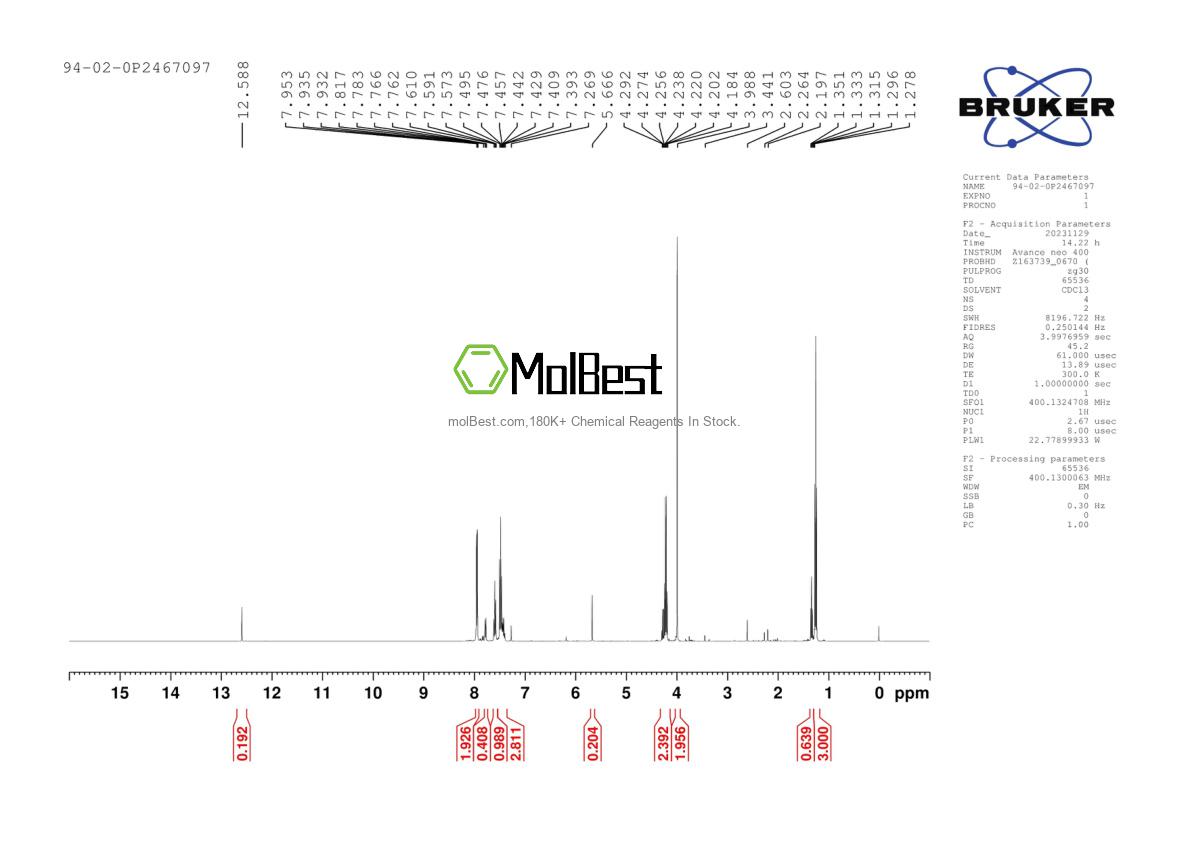Physical sample testing spectrum (NMR) of 94-02-0