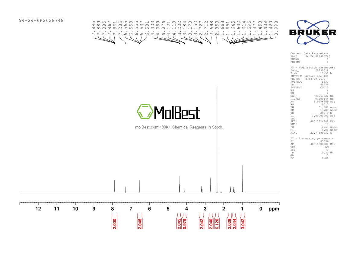 Espectro de prueba de muestra física (RMN) de 94-24-6