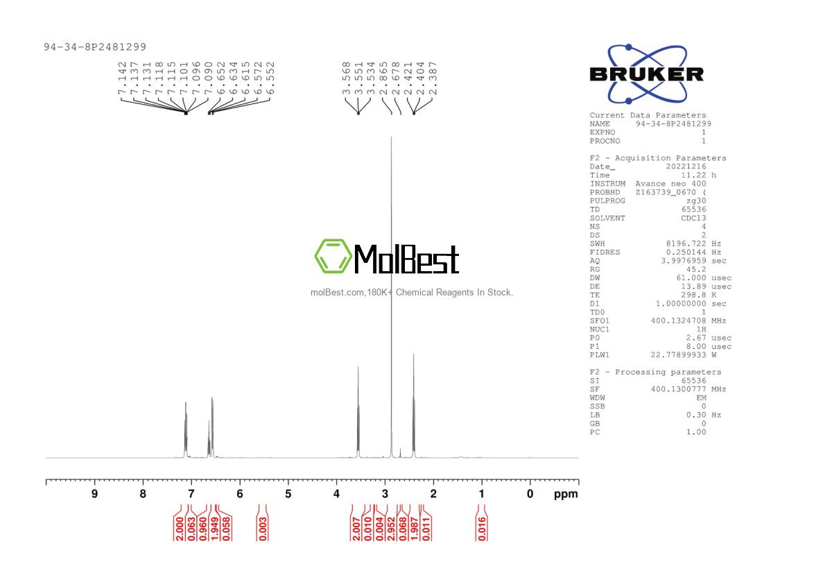 Physical sample testing spectrum (NMR) of 94-34-8