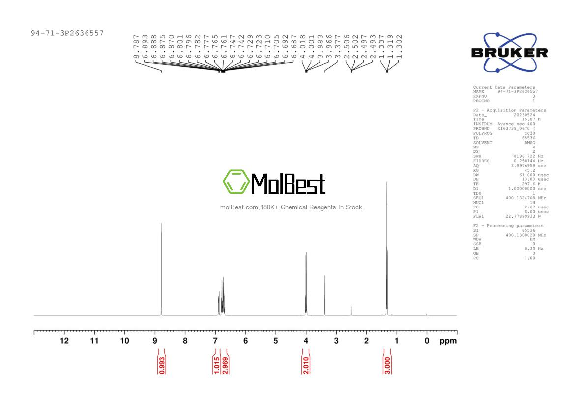 Physical sample testing spectrum (NMR) of 94-71-3