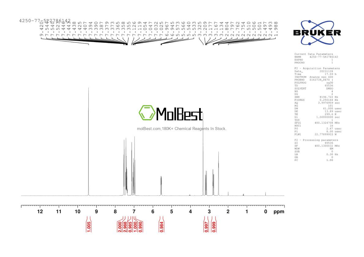 Physical sample testing spectrum (NMR) of 94-99-5