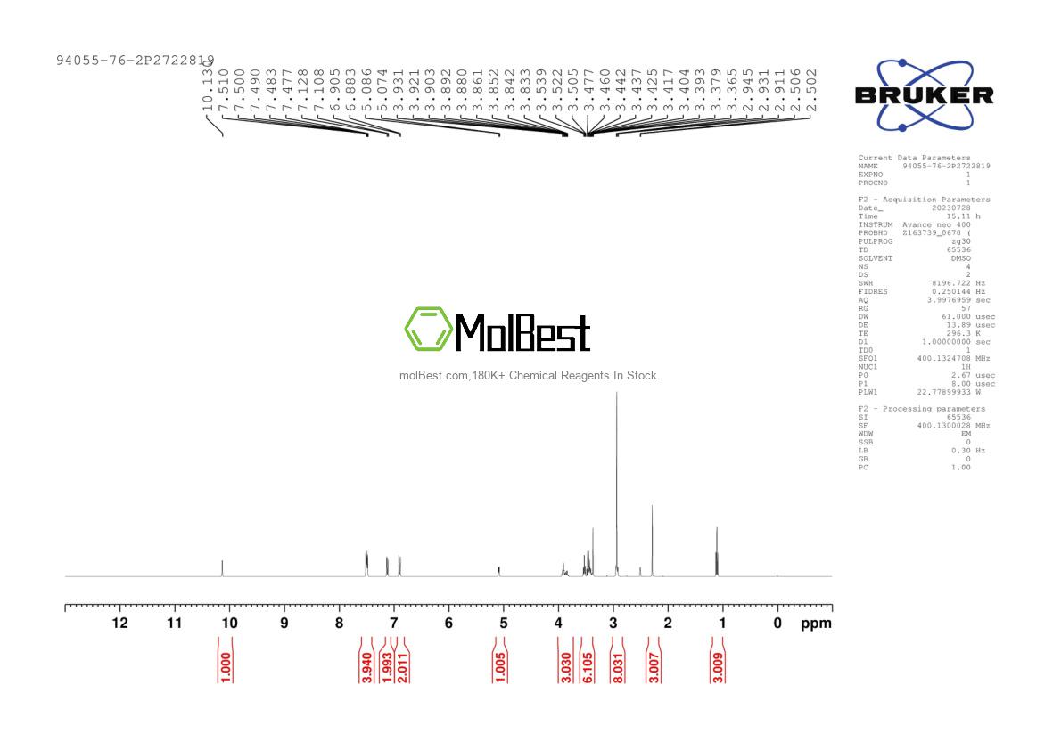Physical sample testing spectrum (NMR) of 94055-76-2