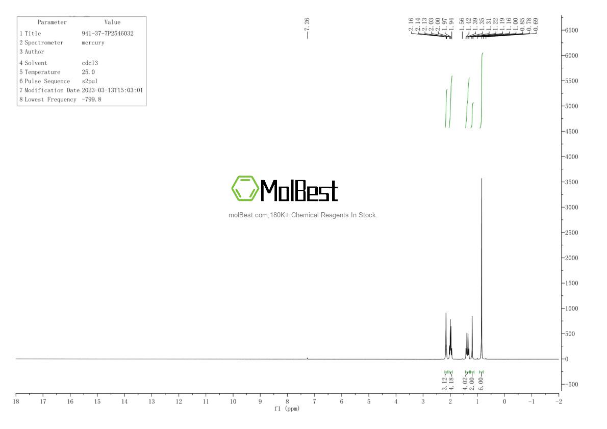 Physical sample testing spectrum (NMR) of 941-37-7