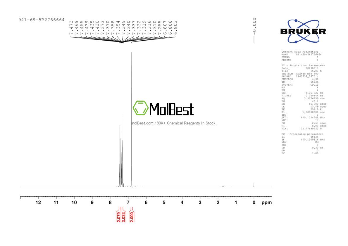 Physical sample testing spectrum (NMR) of 941-69-5