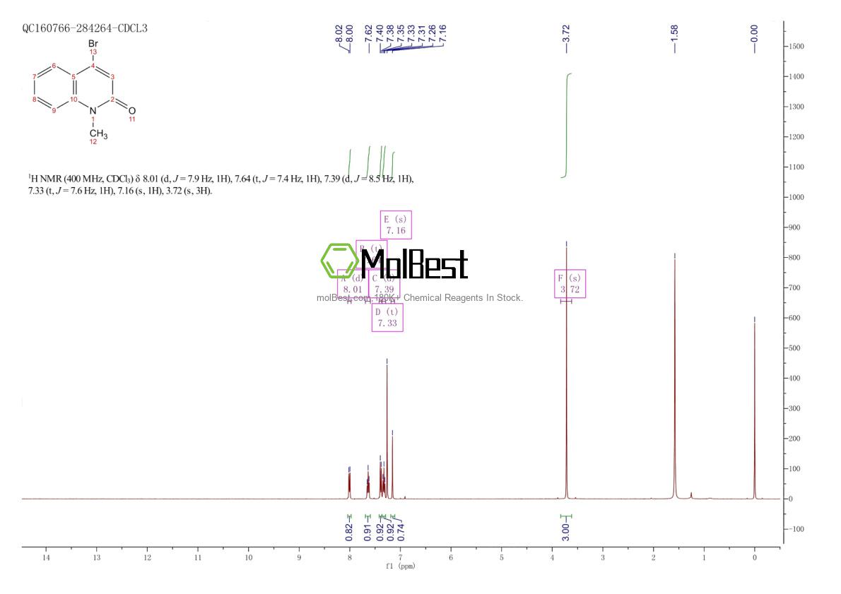 Physical sample testing spectrum (NMR) of 941-72-0