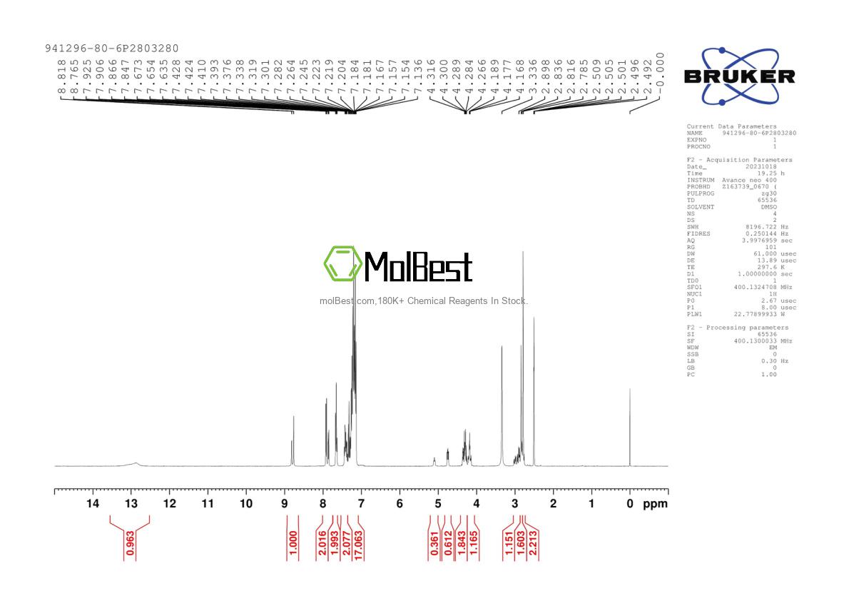 Physical sample testing spectrum (NMR) of 941296-80-6