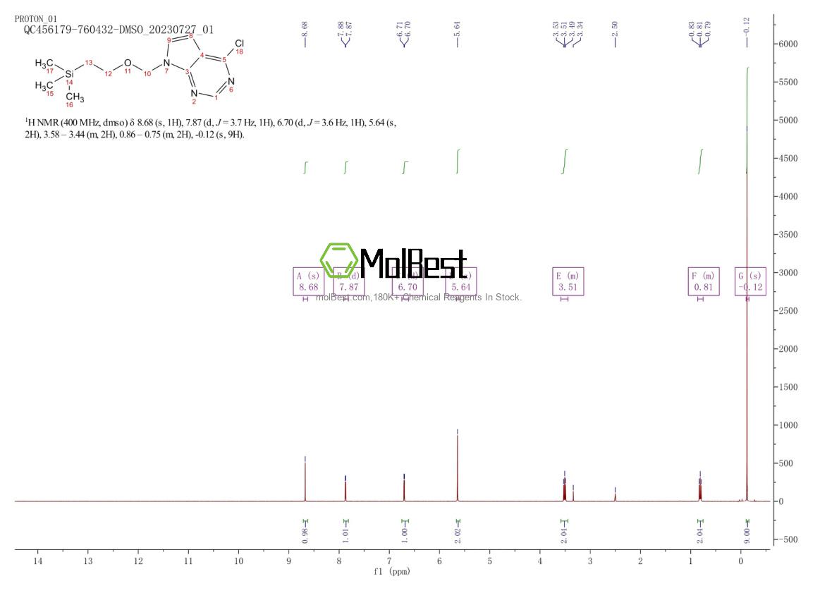 Physical sample testing spectrum (NMR) of 941685-26-3