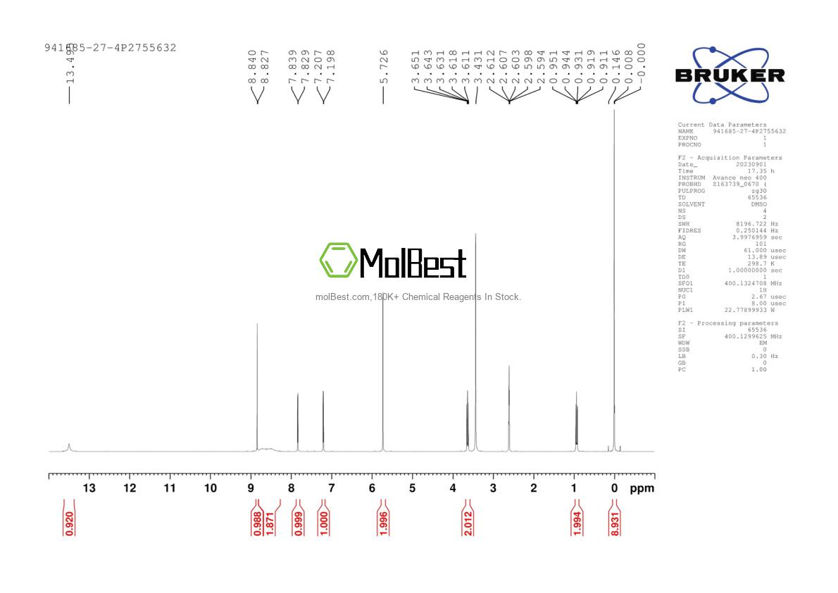 Physical sample testing spectrum (NMR) of 941685-27-4