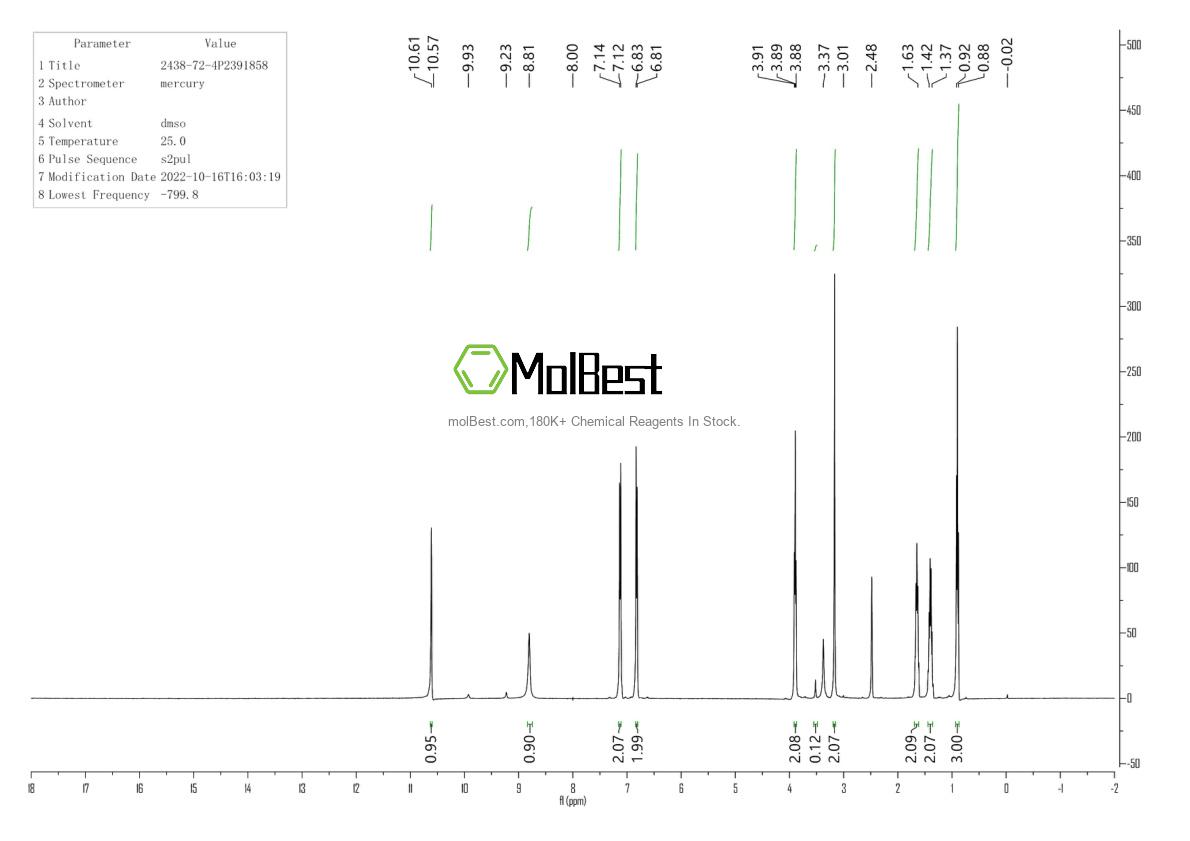 Physical sample testing spectrum (NMR) of 941689-36-7