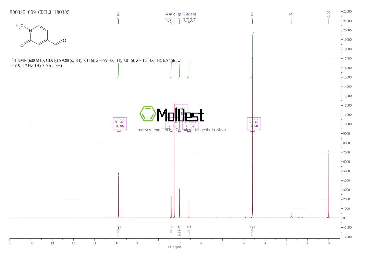 Physical sample testing spectrum (NMR) of 94170-15-7