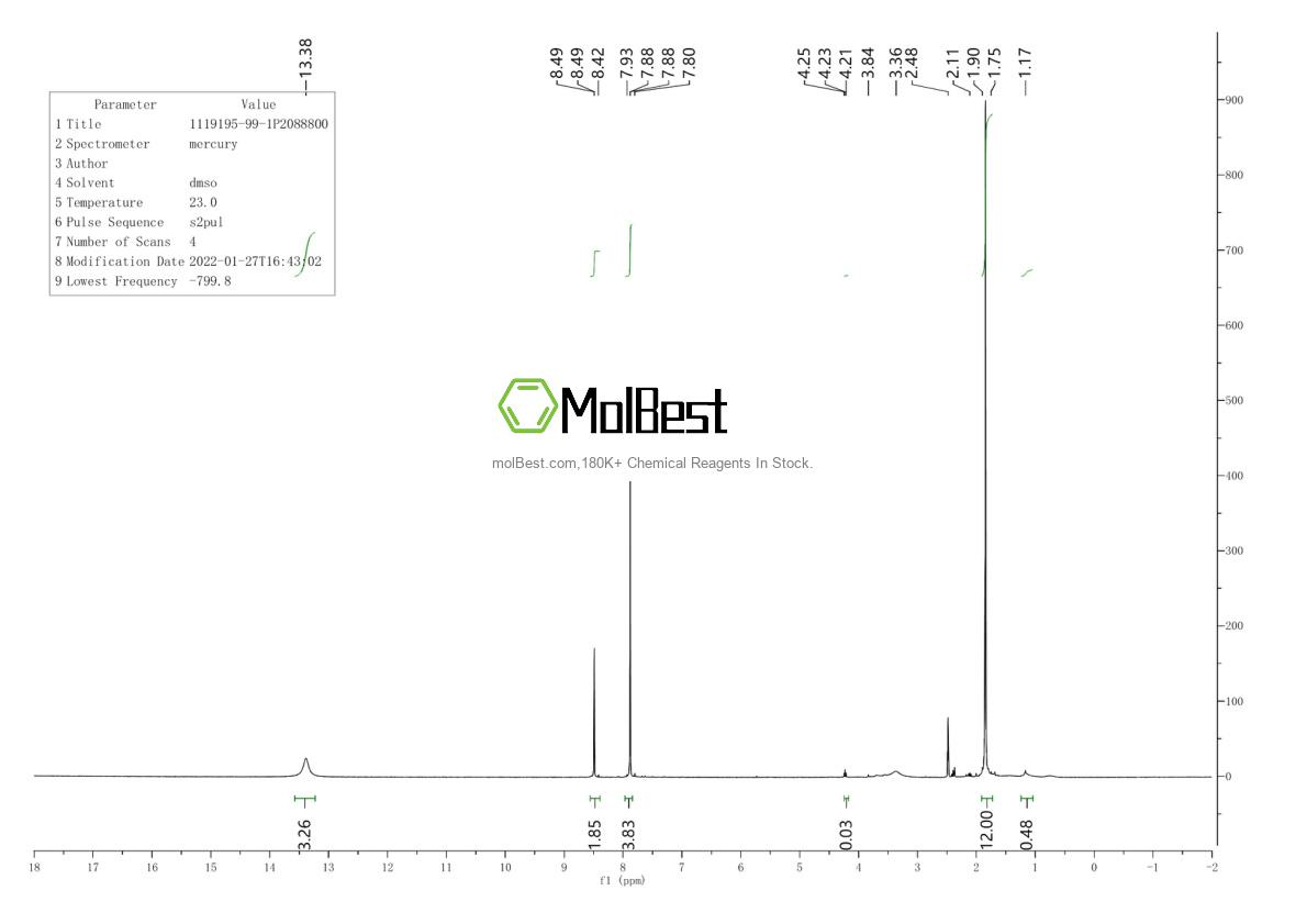 Physical sample testing spectrum (NMR) of 942-91-6