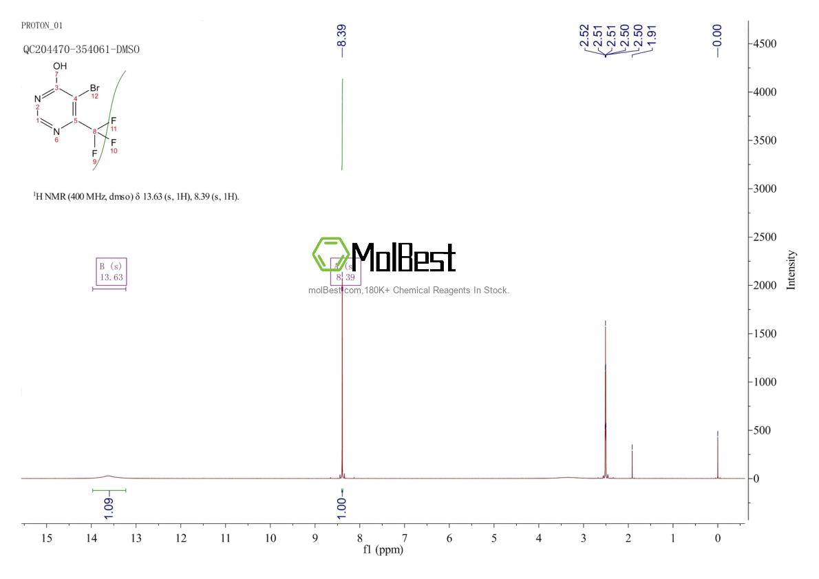 Espectro de teste de amostra física (NMR) de 942060-14-2