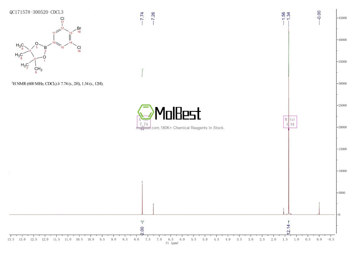 Physical sample testing spectrum (NMR) of 942069-45-6