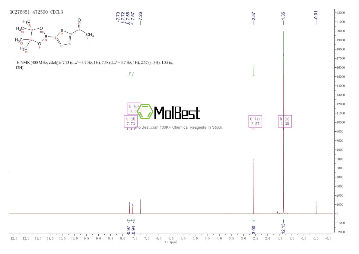 Physical sample testing spectrum (NMR) of 942070-32-8