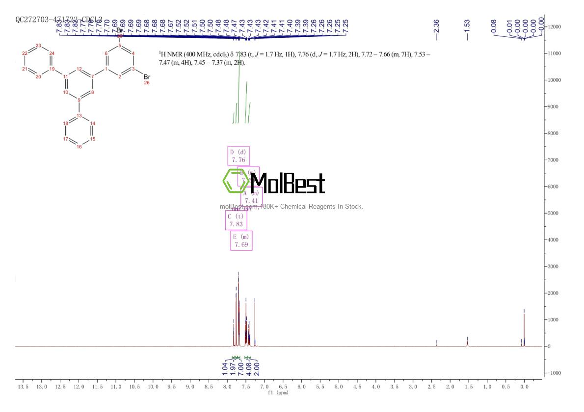 Espectro de teste de amostra física (NMR) de 942132-66-3