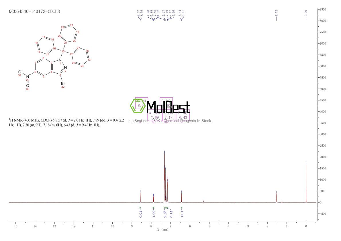 Espectro de prueba de muestra física (RMN) de 942189-39-1